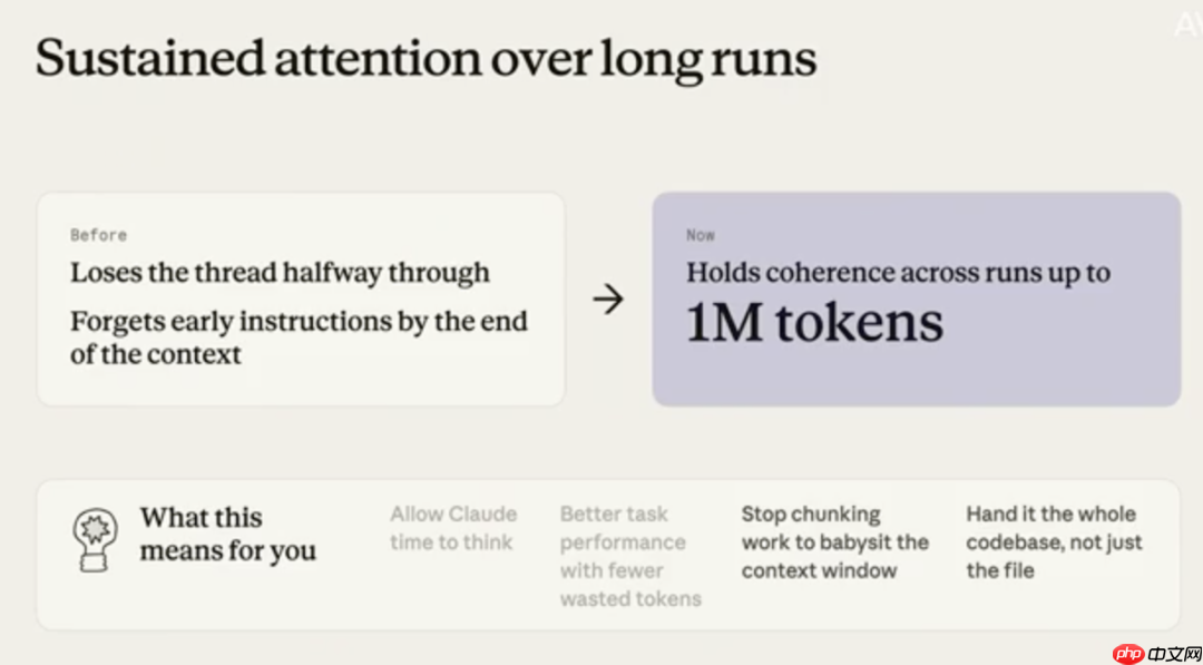 80%代码由Claude合并,Anthropic内部人员点破Agent真相:「Close the Loop」