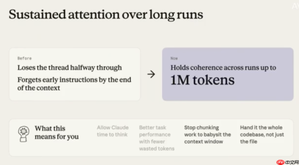 80%代码由Claude合并，Anthropic内部人员点破Agent真相：「Close the Loop」