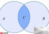 P(AB杠)为何等于P(A)-P(AB)