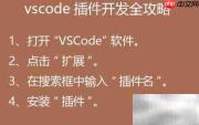 VSCode插件开发入门