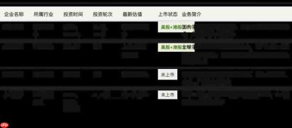  深扒 50+ 被投科技企业背后，美团的 AI 版图 
