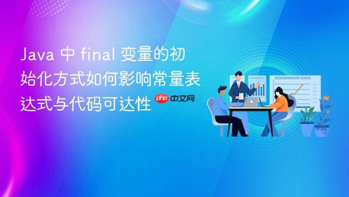 Java 中 final 变量的初始化方式如何影响常量表达式与代码可达性