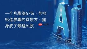 一个月暴涨67%，苦哈哈造屏幕的京东方，摇身成了最猛AI股