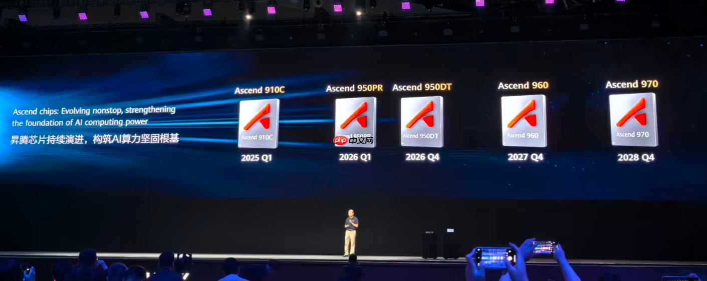 Google开卖TPU，大厂想要靠AI芯片生产“低价token”