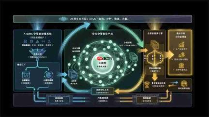 戴宗宏和他的「工业世界模型」:一人两周,干完百人级定制化“累活”