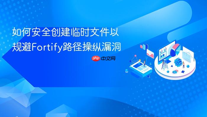 如何安全创建临时文件以规避Fortify路径操纵漏洞