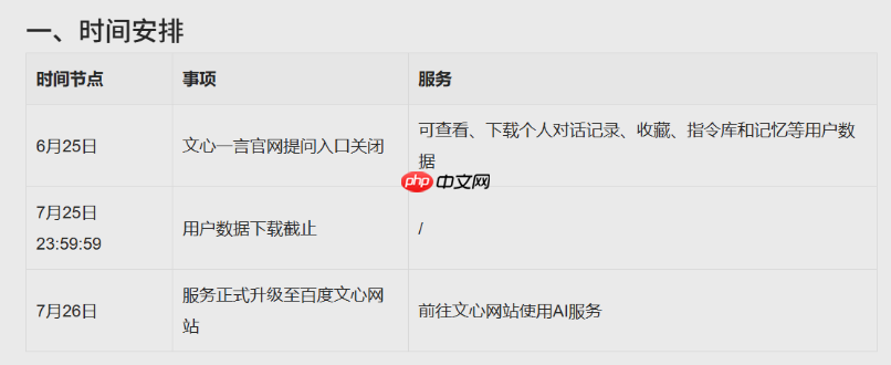 文心一言服务全面升级:数据迁移即将开启,百度文心迎来新面貌