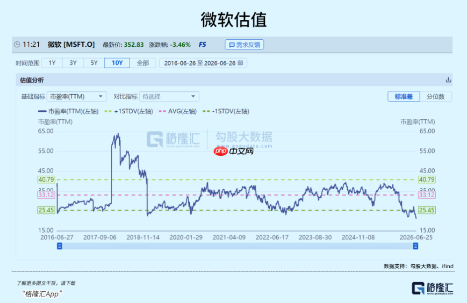 变天，AI大厂被疯狂抽血1.5万亿