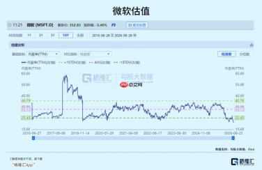 变天，AI大厂被疯狂抽血1.5万亿