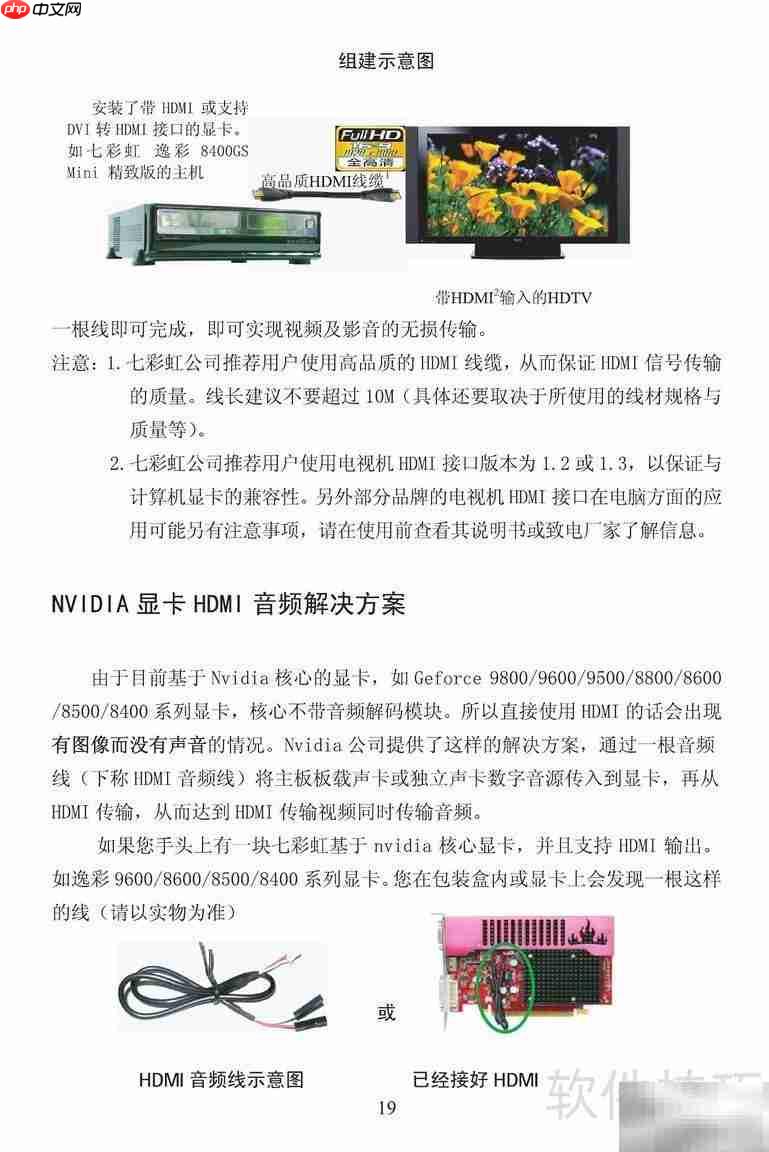 七彩虹9800GT黄金版说明书
