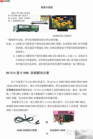 七彩虹9800GT黄金版说明书