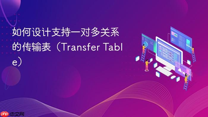 如何设计支持一对多关系的传输表(Transfer Table)
