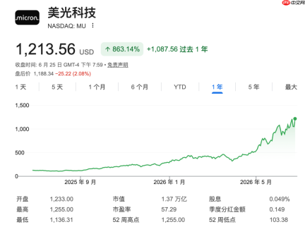 当苹果开始交AI税