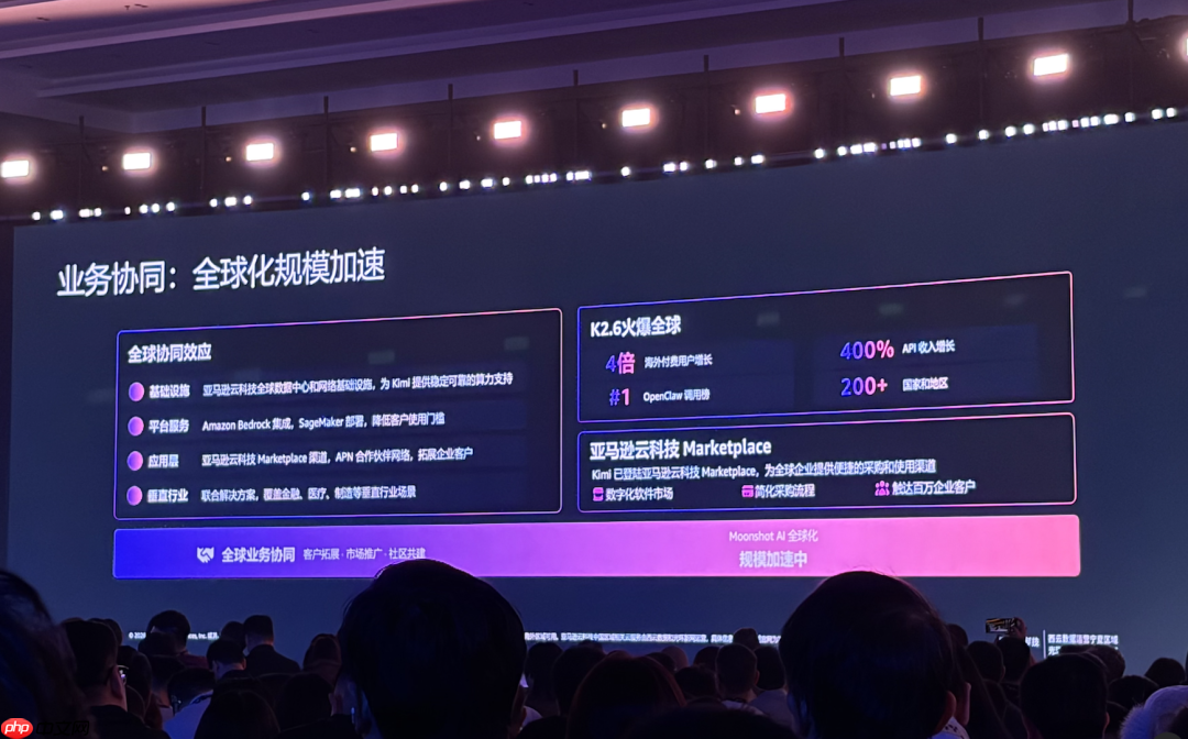 月之暗面黄震昕:Kimi的目标是和海外三家模型掰手腕