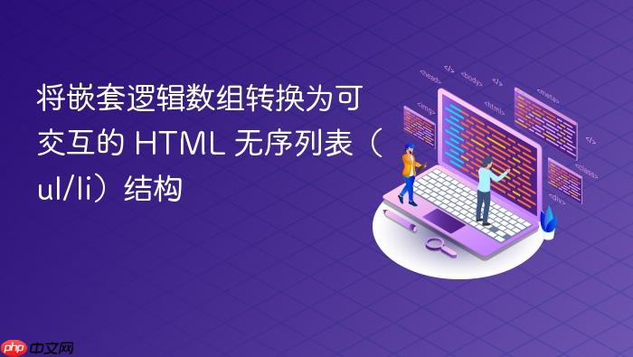 将嵌套逻辑数组转换为可交互的 HTML 无序列表(ul/li)结构