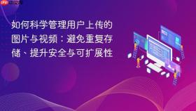 如何科学管理用户上传的图片与视频:避免重复存储、提升安全与可扩展性