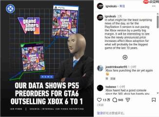 差距太大 《GTA6》PS5版预购量是Xbox 6倍