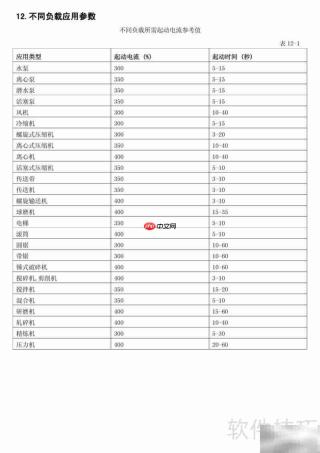 西普STR软起动器说明书