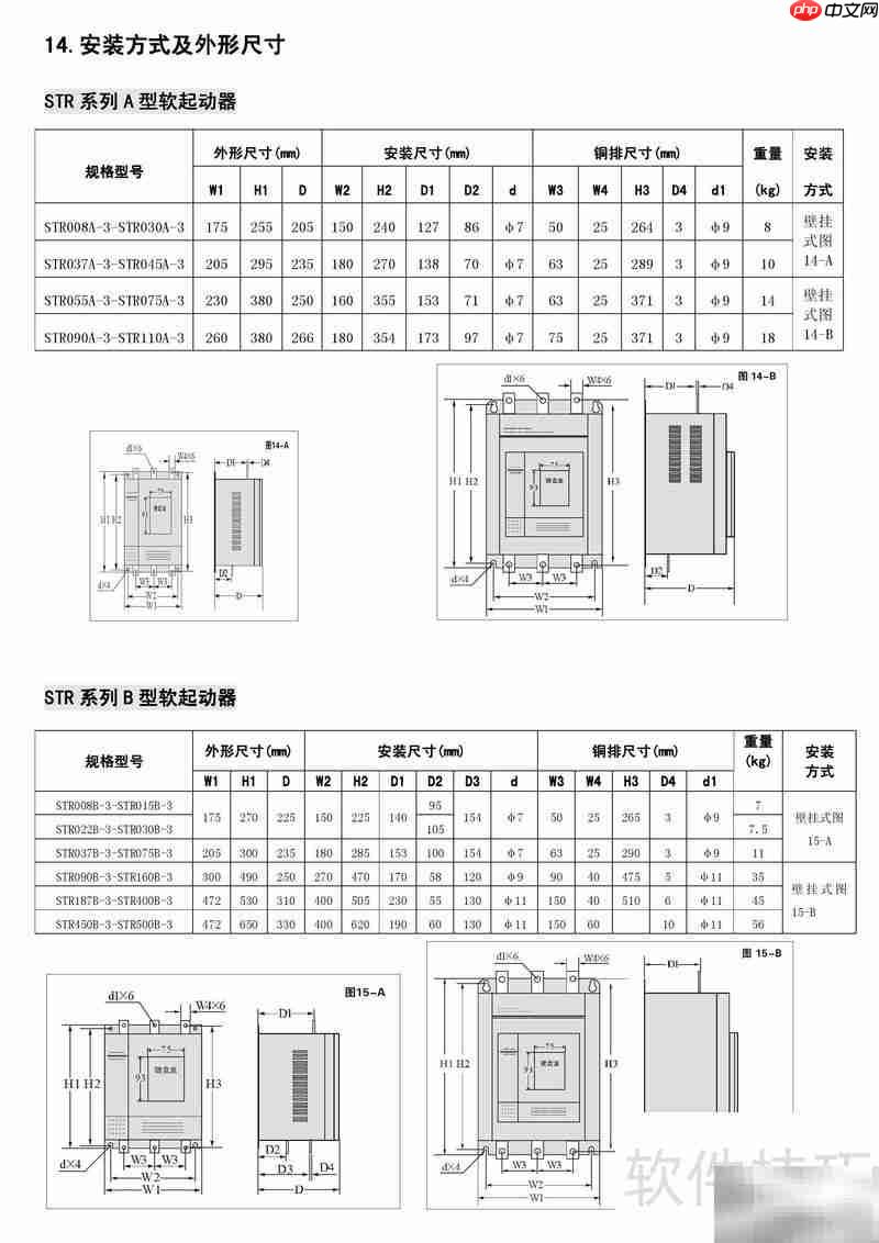 西普STR软起动器说明书