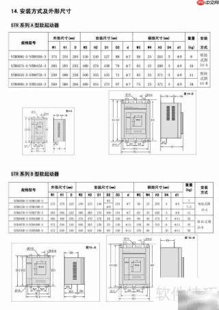 西普STR软起动器说明书