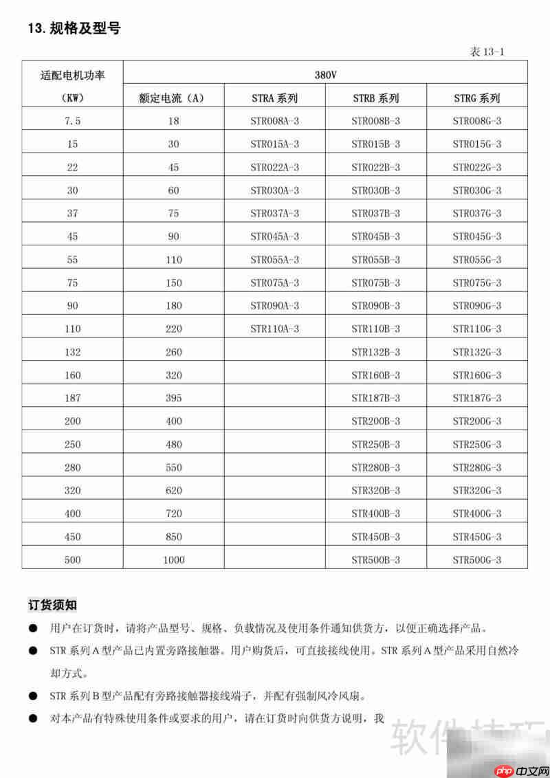 西普STR软起动器说明书