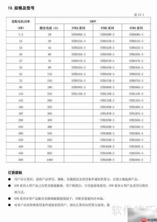 西普STR软起动器说明书