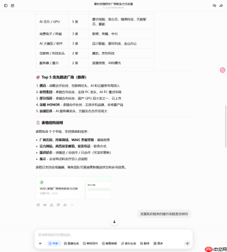 花68元,我们让豆包干完了一个小团队的活