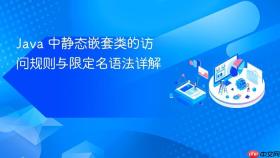 Java 中静态嵌套类的访问规则与限定名语法详解