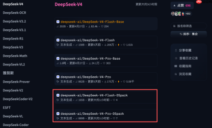 梁文锋署名论文,DeepSeek首轮融资后大动作:生成速度大涨85%
