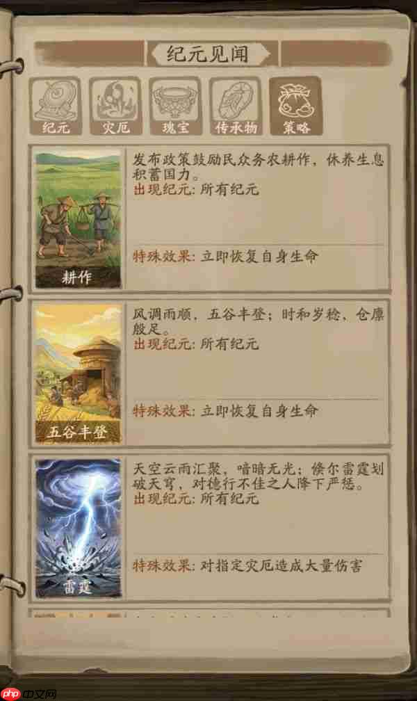 叫我大掌柜纪元隙间行攻略 叫我大掌柜纪元间隙行攻略一览