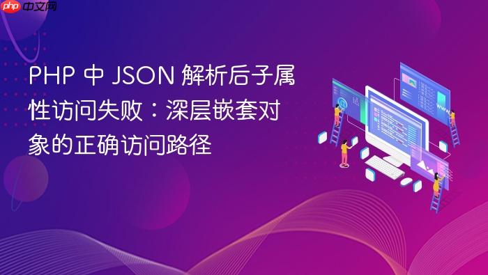 PHP 中 JSON 解析后子属性访问失败:深层嵌套对象的正确访问路径