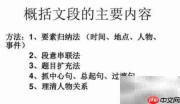 概括文章内容的技巧