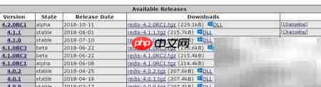 Linux安装PHP Redis扩展