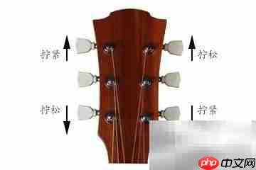吉他调音入门:手把手教学