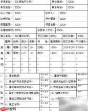 商品房预售许可办理流程