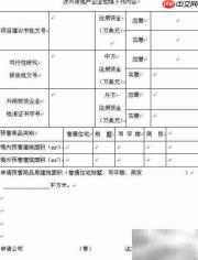 商品房预售许可办理流程