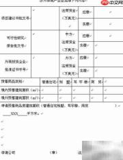 商品房预售许可办理流程