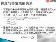 等值线与梯度的几何关系