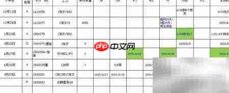 快速成型生产计划优化
