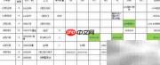 快速成型生产计划优化