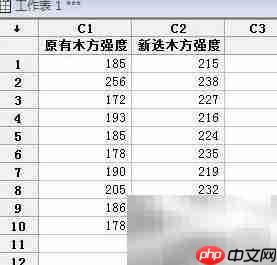 Minitab问题分析与改善