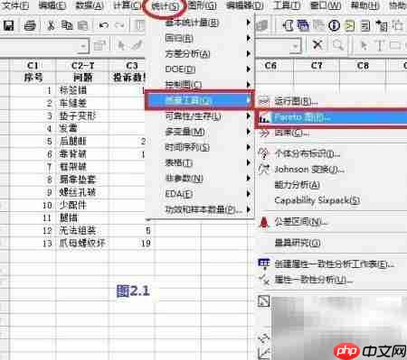 Minitab问题分析与改善