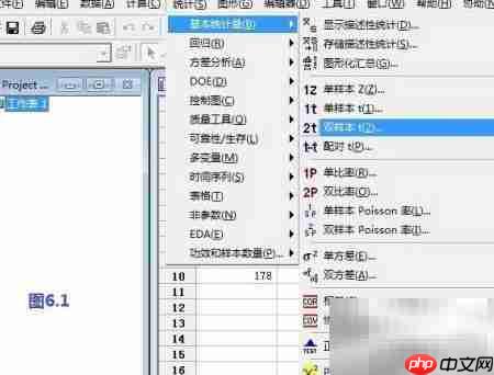 Minitab问题分析与改善