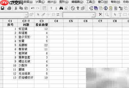 Minitab问题分析与改善