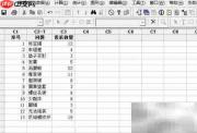 Minitab问题分析与改善