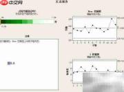 Minitab问题分析与改善