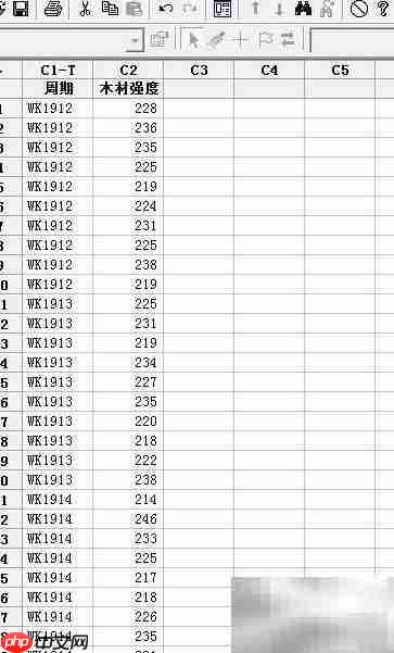 Minitab问题分析与改善