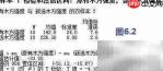 Minitab问题分析与改善