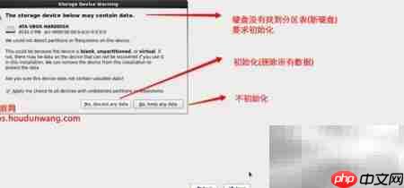 PHP工程师必备Linux入门