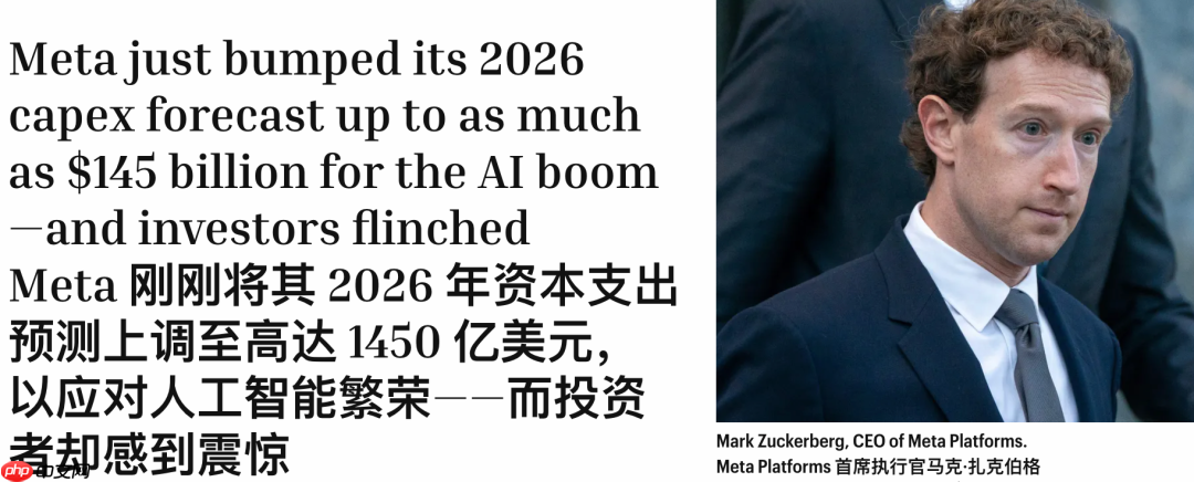 卷不赢模型,Meta改行“算力包租公”,一夜炸崩美股AI链